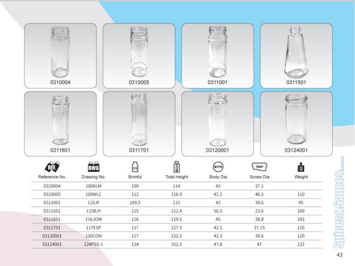 Clear Glass Sauce Bottles 110ml - 125ml